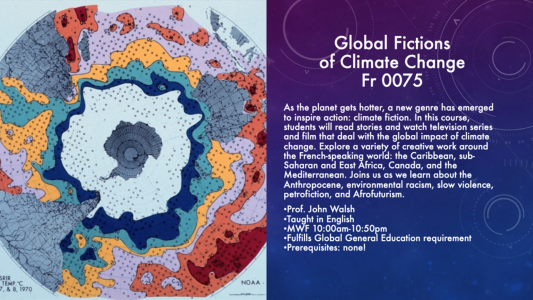 FR0075 Global Fictions of Climate Change