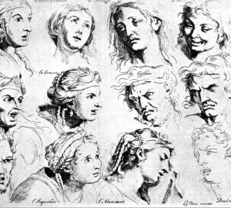 Charles Le Brun, The Expressions